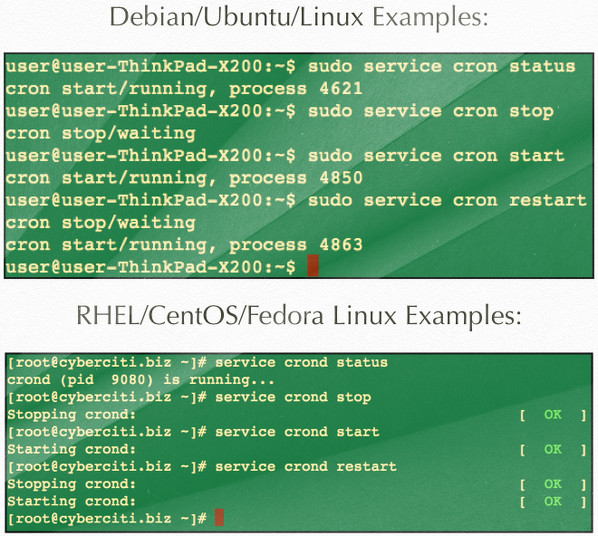 Linux Start Restart and Stop The Cron or Crond Service